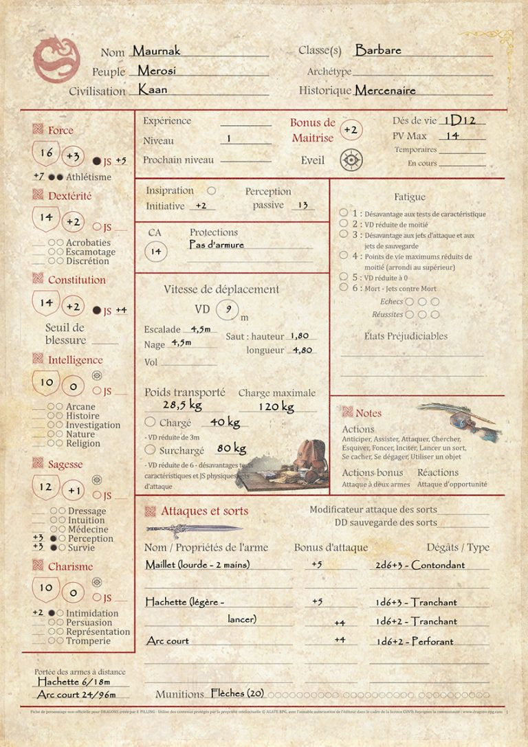 L Inconnu Du Donjon Resume Par Chapitre